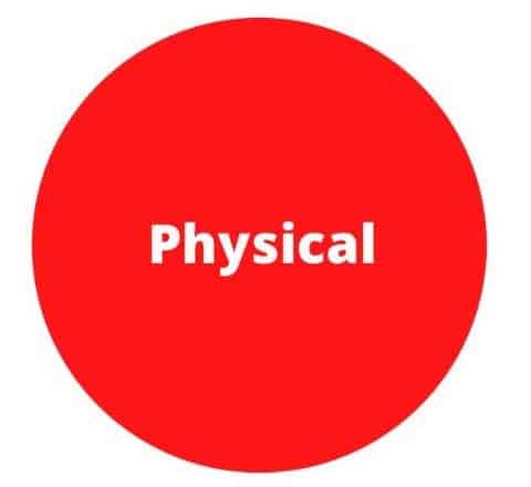 Physical Sphere