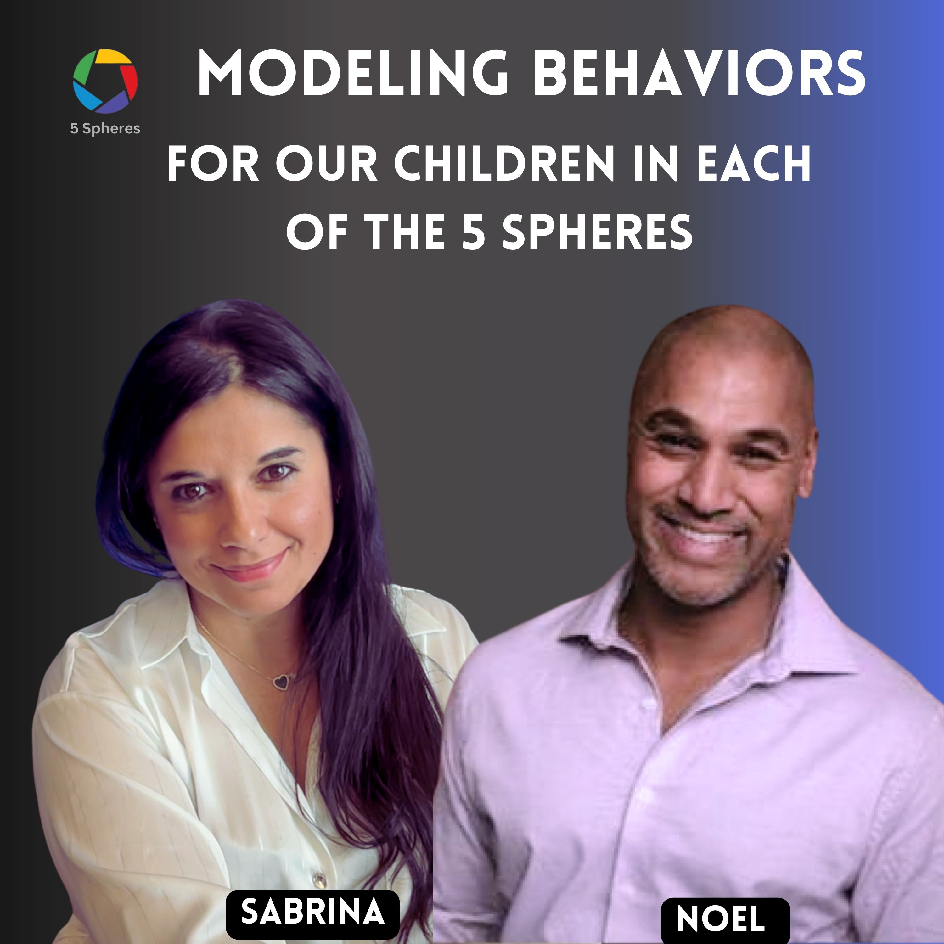 Modeling behaviors